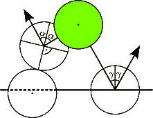 Kampmann, Boltz, Kierfeld, J. Comput. Phys. 281, 864 (2015)